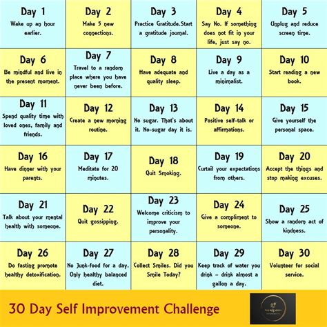 Daily Challenge .